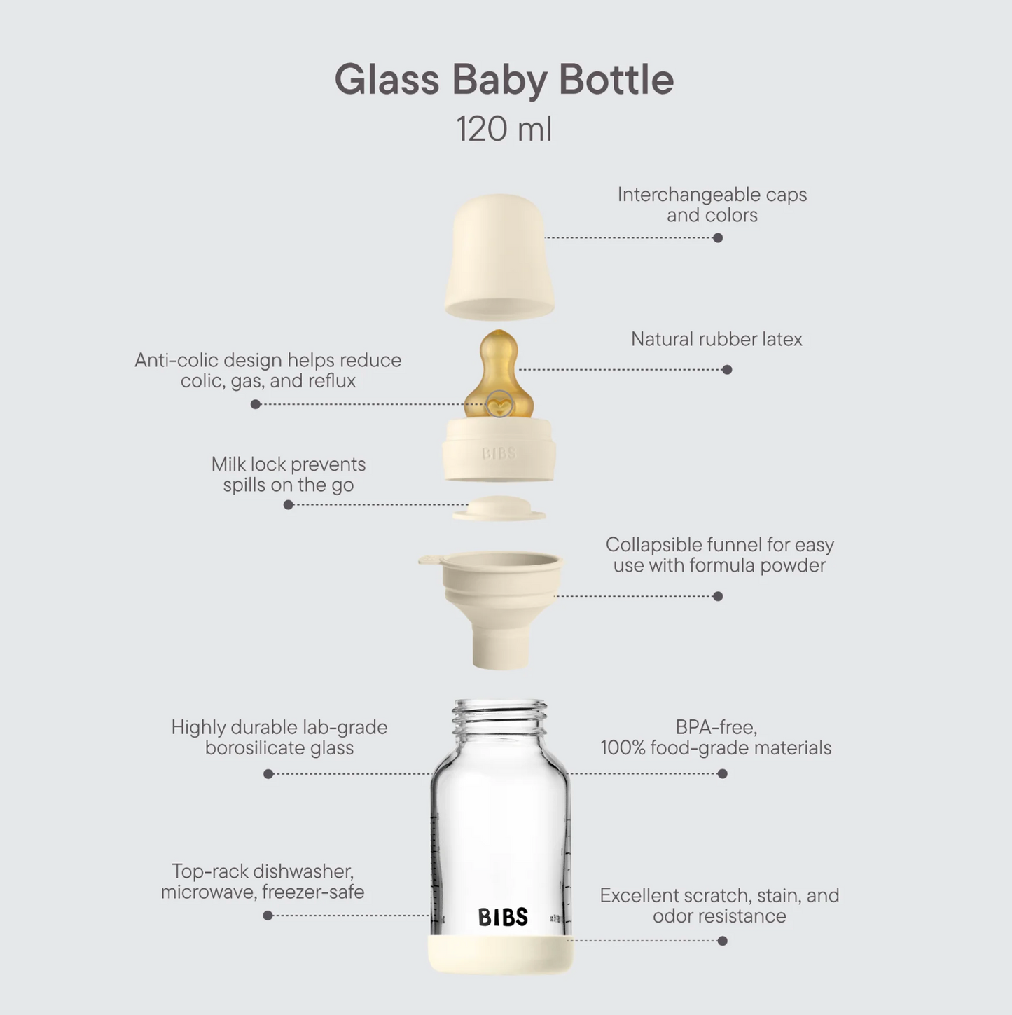 Glass Bottle | Latex | 120ml - Baby Blue