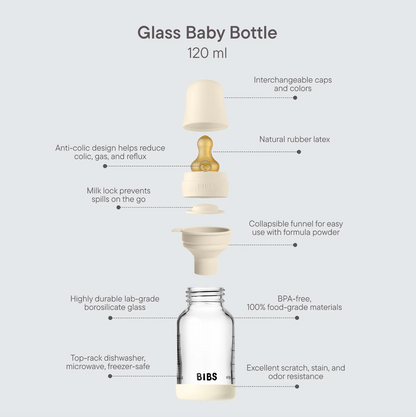 Glass Bottle | Latex | 120ml - Baby Blue